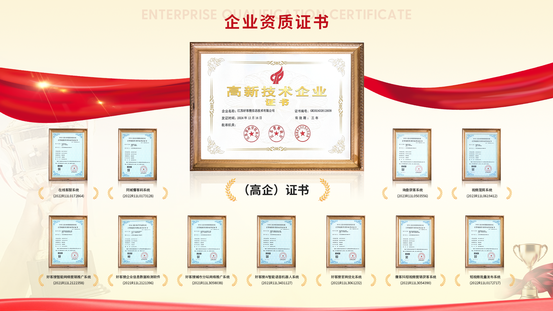 乐亭网站排名收录的几条秘密，很少有人知道